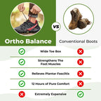Vivly Joy—Orthopedic Pain-Relieving Walking shoes